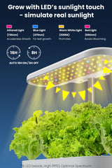 inbloom LED lamp close-up showing grow light delivering full coverage for faster growth