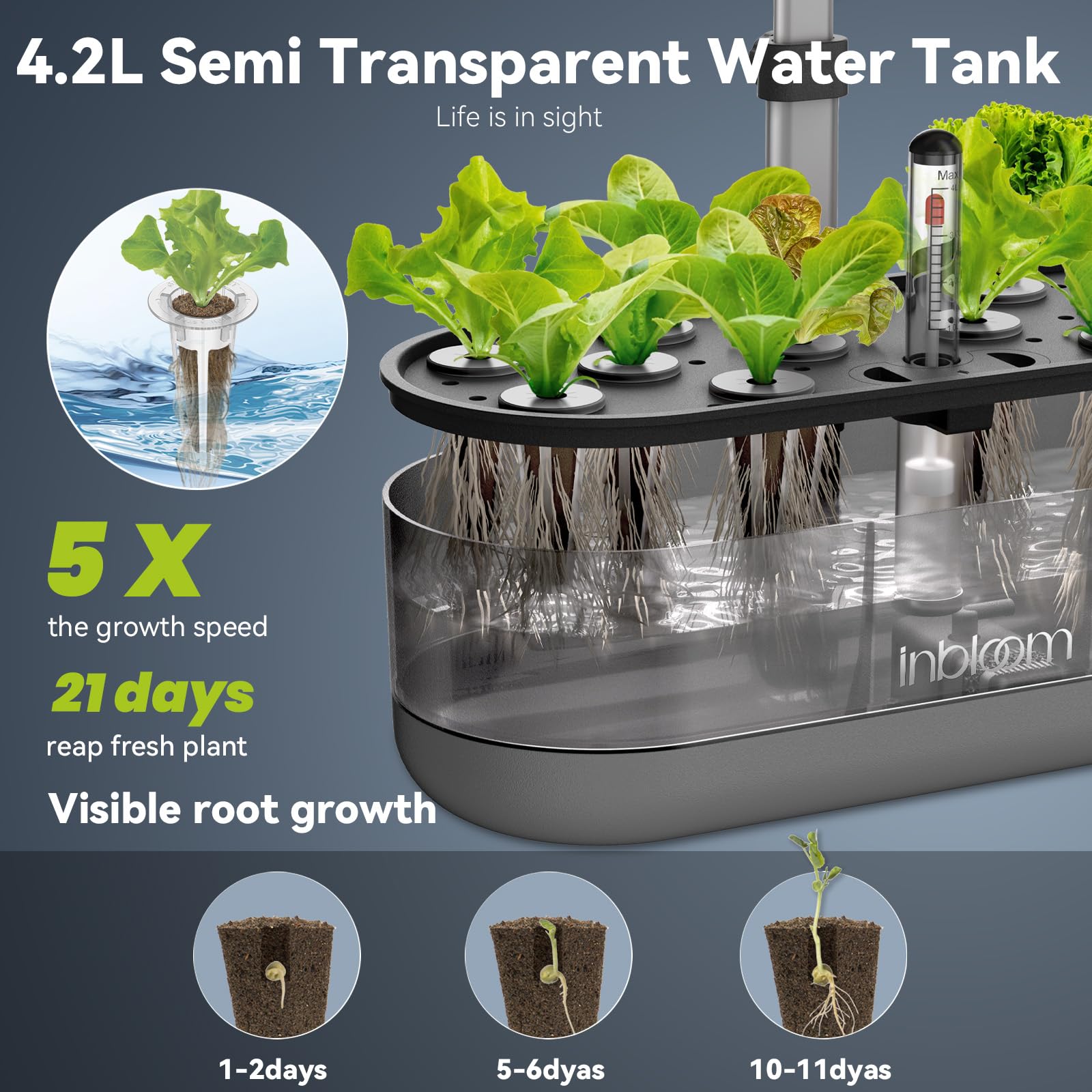 inbloom top view highlighting all 12 planting pods for diverse herbs and vegetables