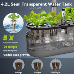 inbloom top view highlighting all 12 planting pods for diverse herbs and vegetables