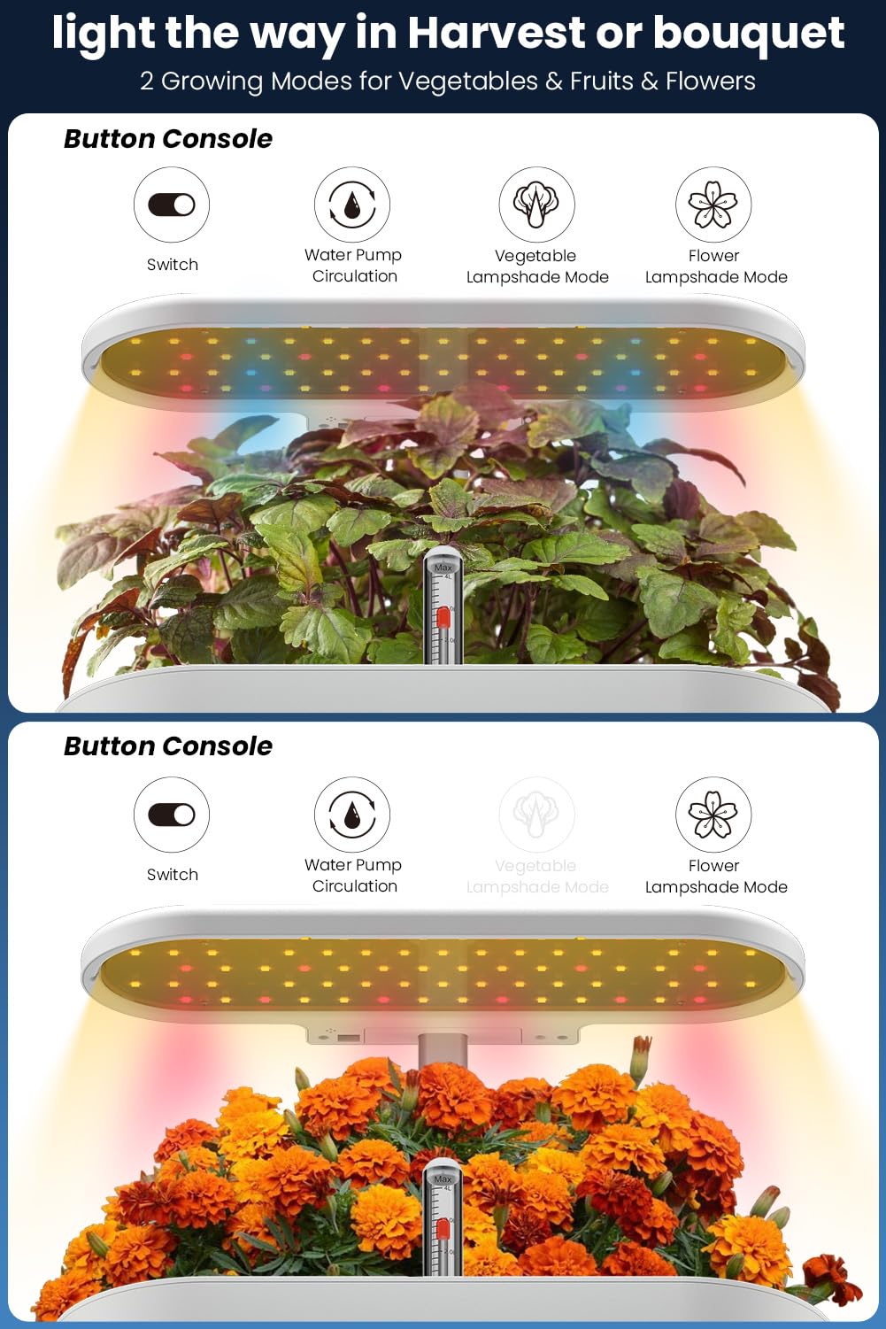 inbloom water reservoir indicator showing level and long-lasting 4.2L capacity advantage