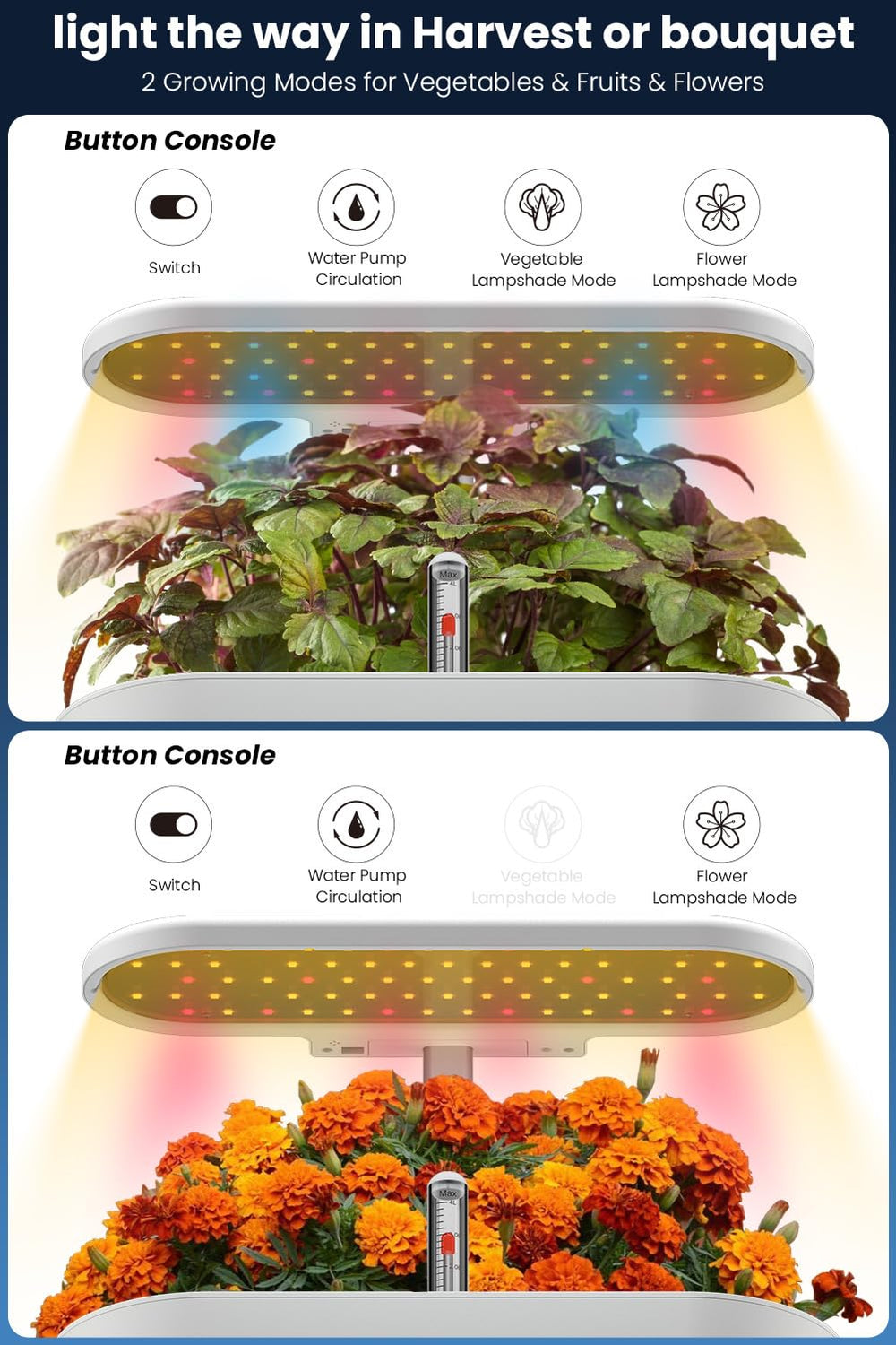 inbloom water reservoir indicator showing level and long-lasting 4.2L capacity advantage