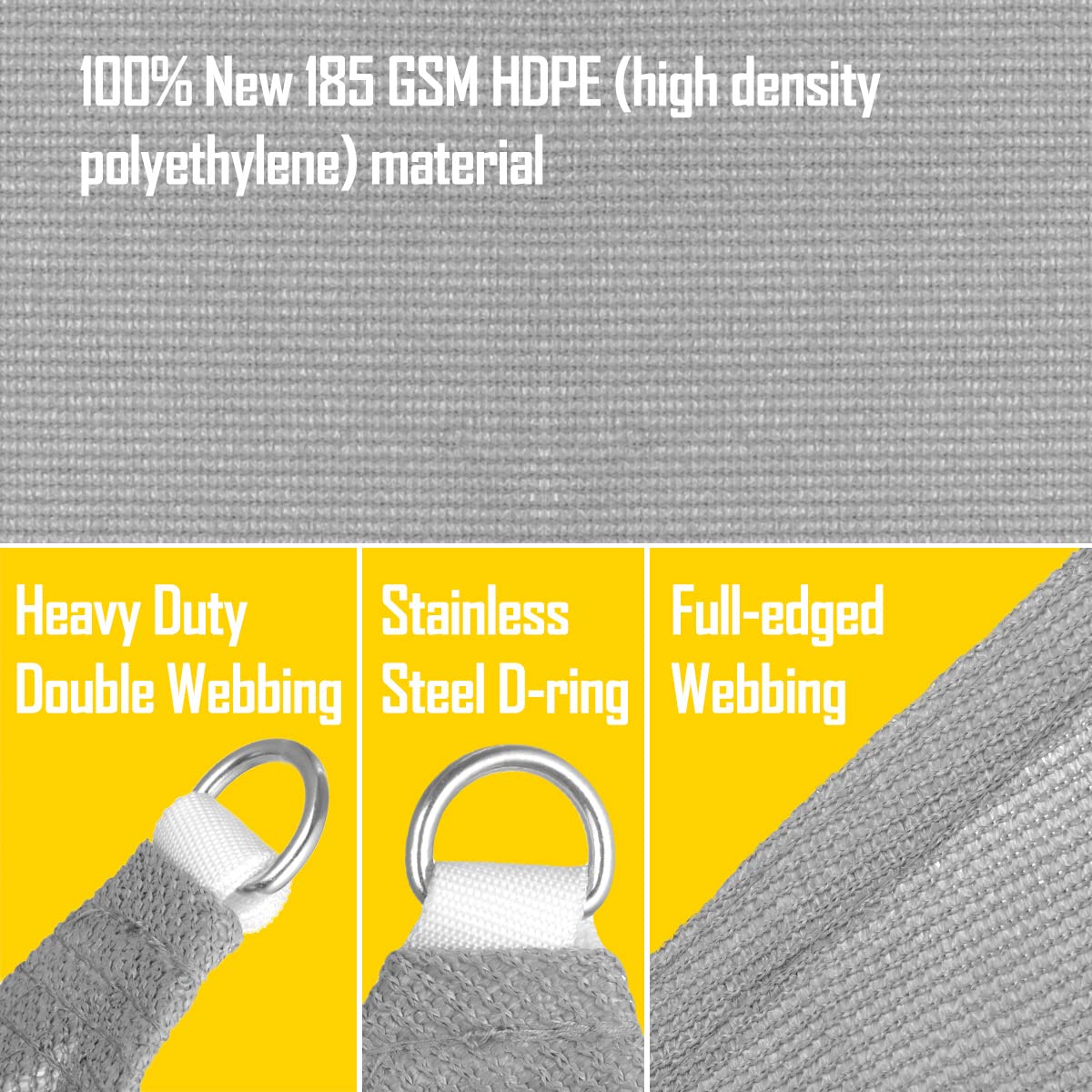 INCHRISL corner close-up with stainless steel D-ring and heavy stitching for secure anchoring