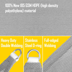 INCHRISL corner close-up with stainless steel D-ring and heavy stitching for secure anchoring