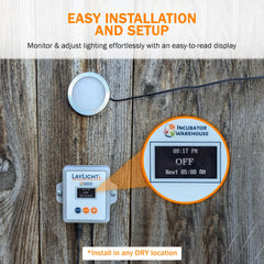 Incubator Warehouse LayLight2 LED close-up highlighting bright output and efficiency