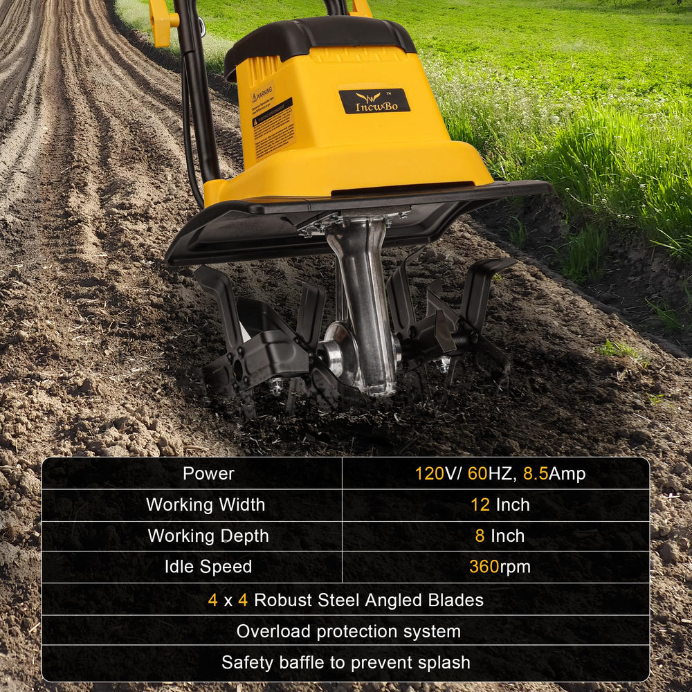 IncwBo product label and specs sticker clarifying model and electrical details