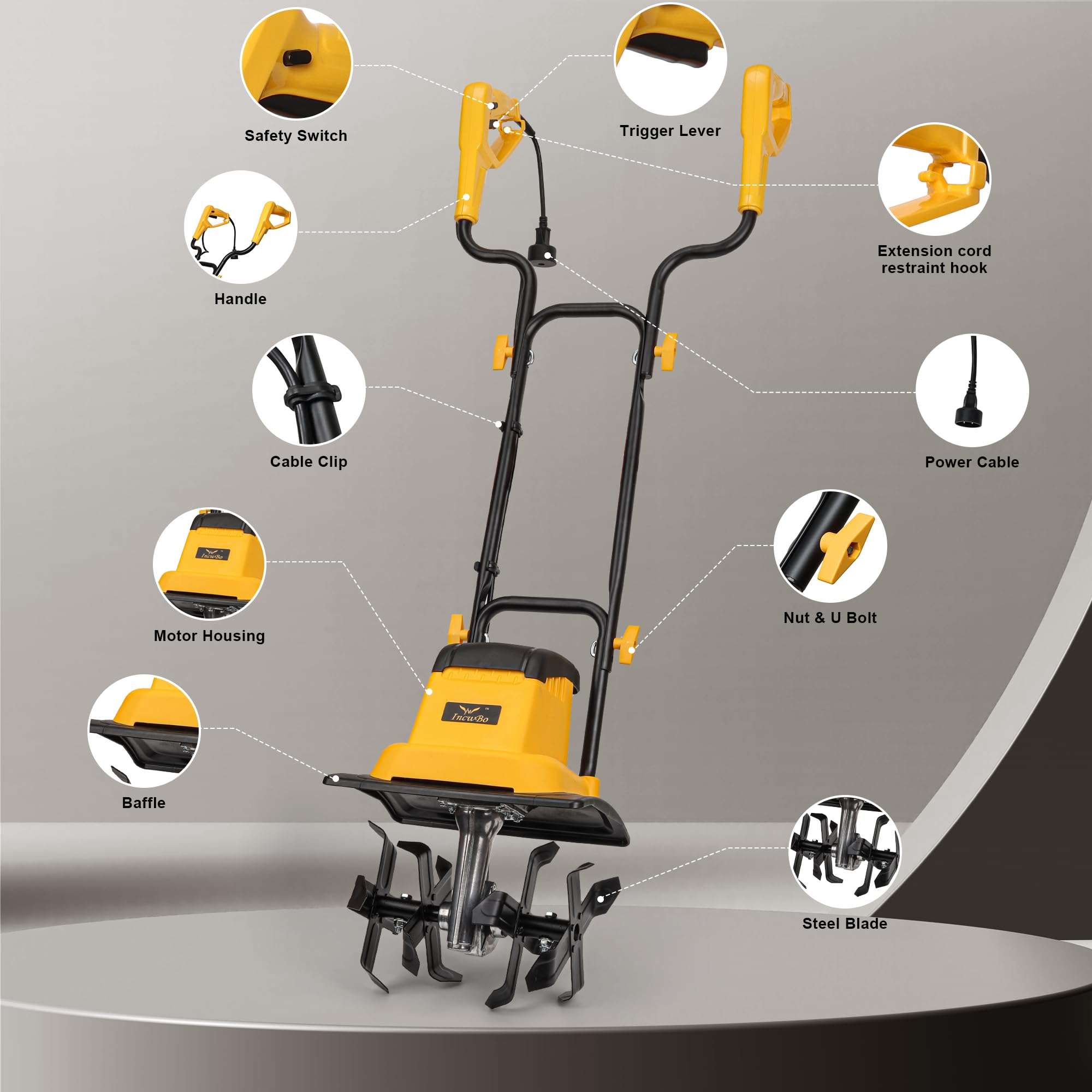 IncwBo safety guard and automatic stop mechanism protecting user and motor