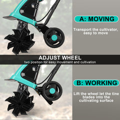 IncwBo side profile illustrating 8-inch depth capability and control