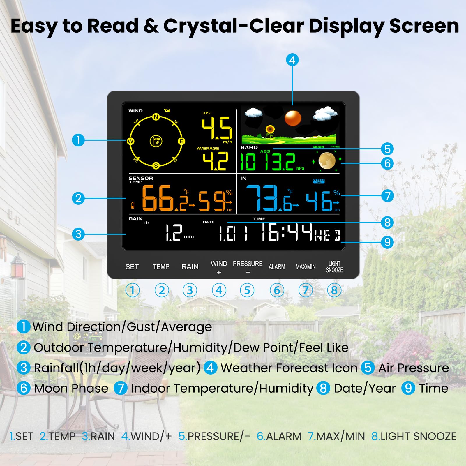 InfiSync display on kitchen counter enabling quick household weather checks