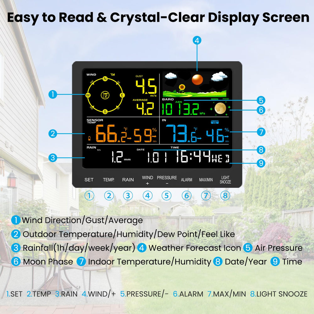 InfiSync display on kitchen counter enabling quick household weather checks