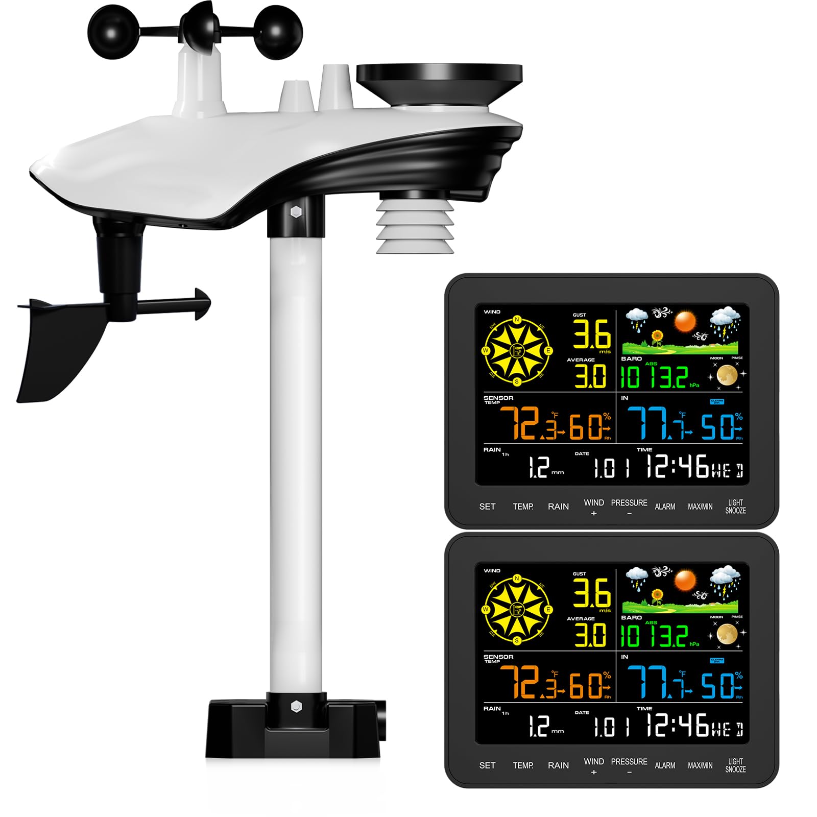 InfiSync dual displays showing weather data and easy reading benefit