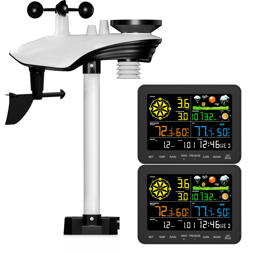 InfiSync dual displays showing weather data and easy reading benefit