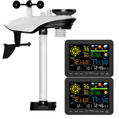 InfiSync dual displays showing weather data and easy reading benefit