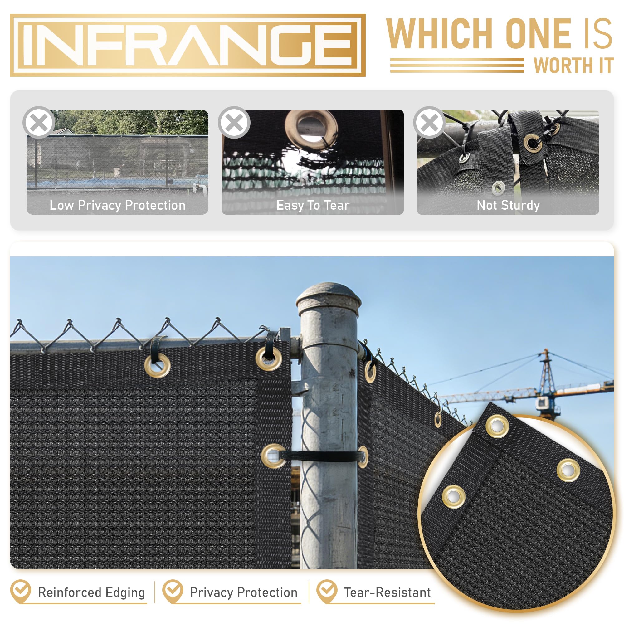 INFRANGE shown next to person for scale demonstrating six-foot coverage