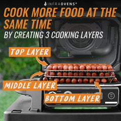 INFRAOVENS close-up of stainless finish highlighting rust-resistant durability