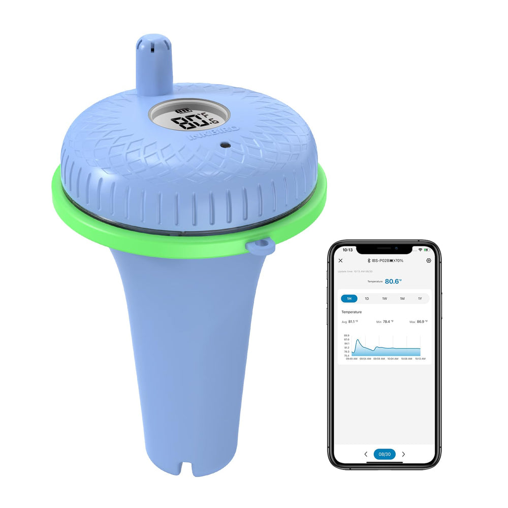 Inkbird front panel showing floating thermometer overview and reliable monitoring