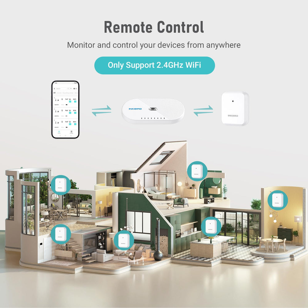 Inkbird gateway rear view displaying WiFi port and reliable network bridge benefit