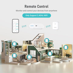 Inkbird gateway rear view displaying WiFi port and reliable network bridge benefit