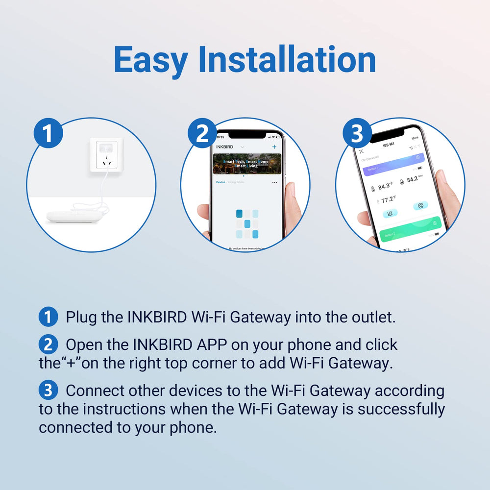 Inkbird gateway mounted near router illustrating easy home setup and constant cloud connection