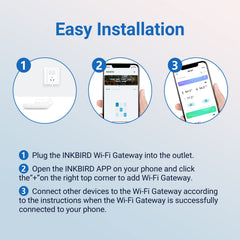 Inkbird gateway mounted near router illustrating easy home setup and constant cloud connection