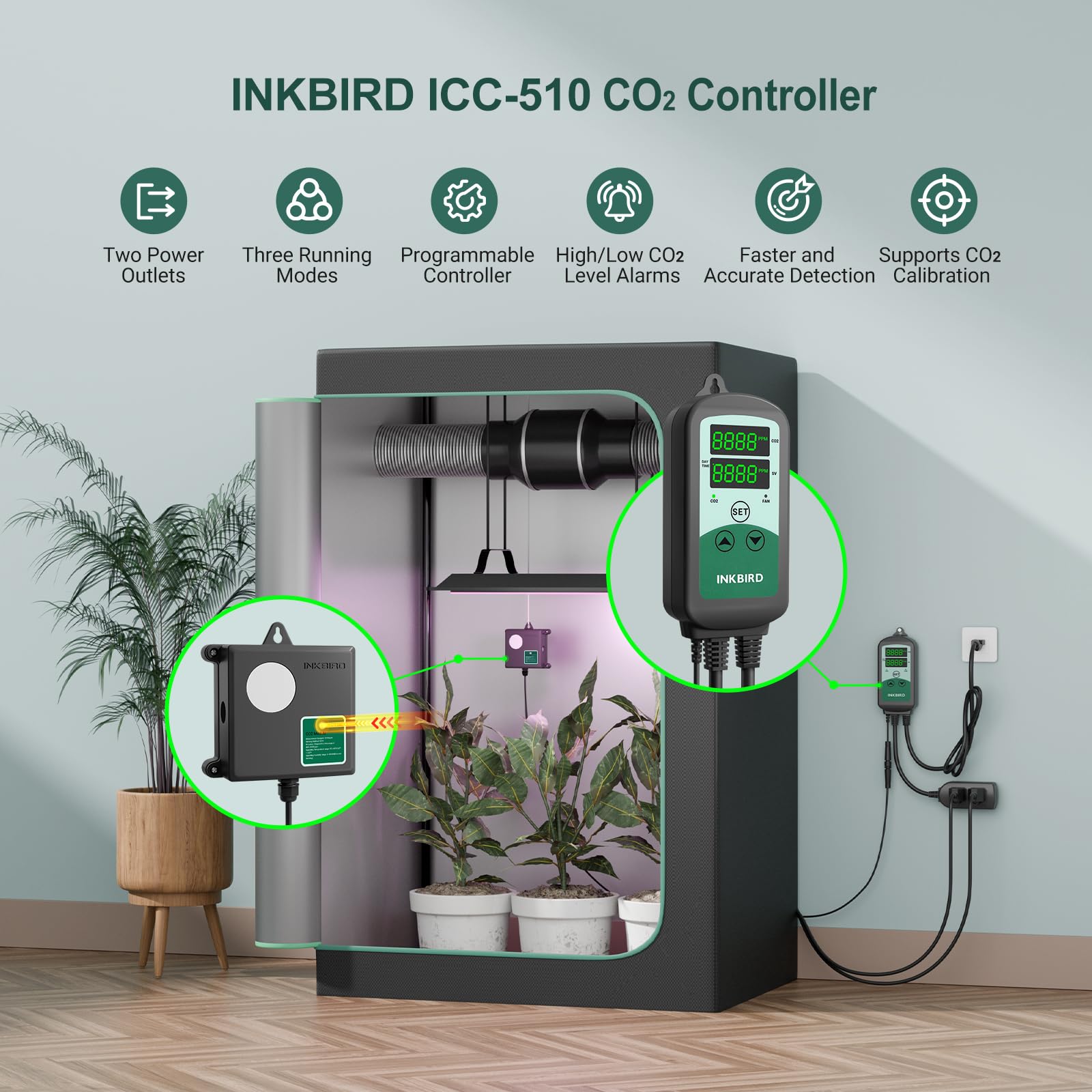 Inkbird ICC-510 connection ports with dual outlets for CO2 device and exhaust fan