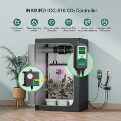 Inkbird ICC-510 connection ports with dual outlets for CO2 device and exhaust fan