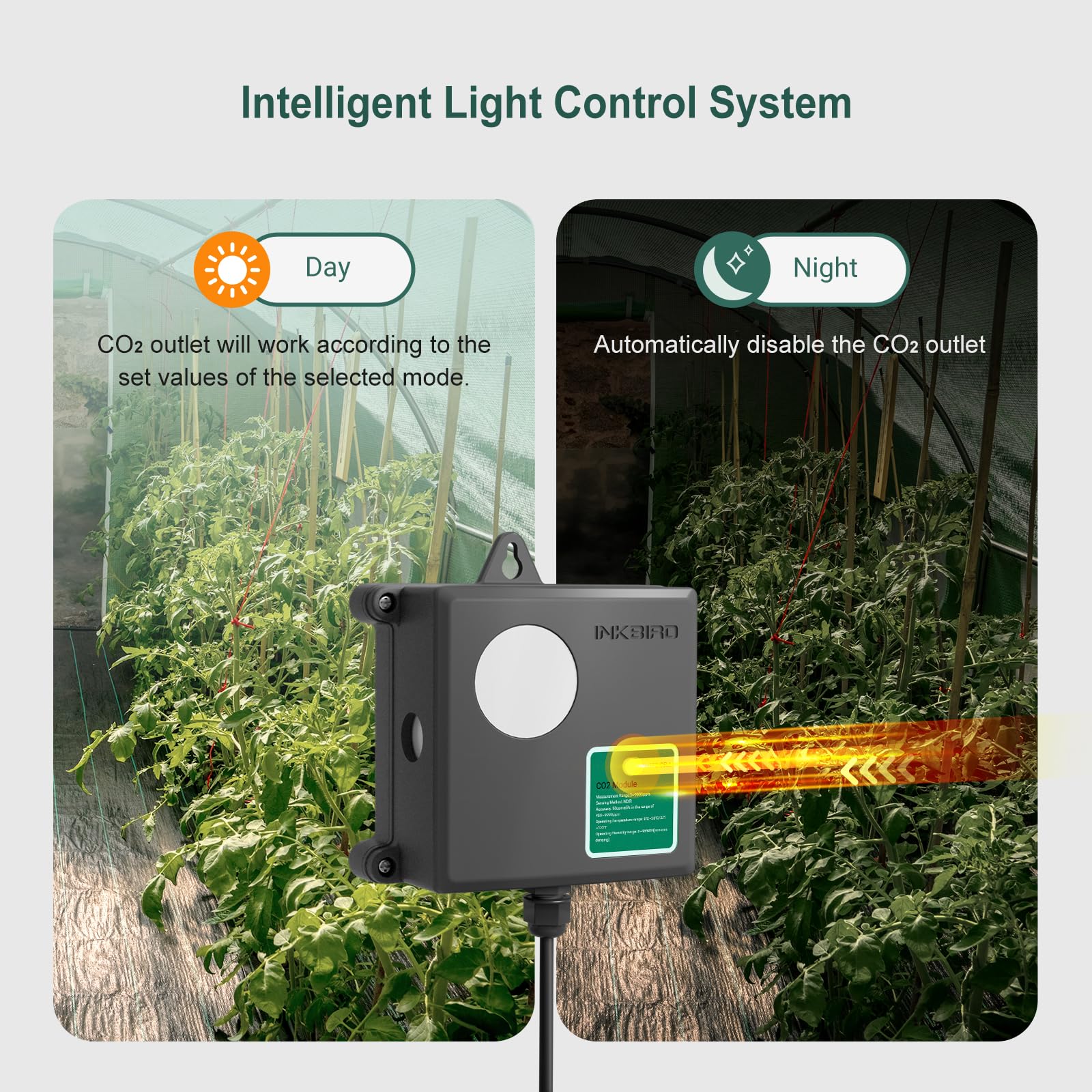 Inkbird ICC-510 mounted in a grow tent providing automated CO2 and ventilation control