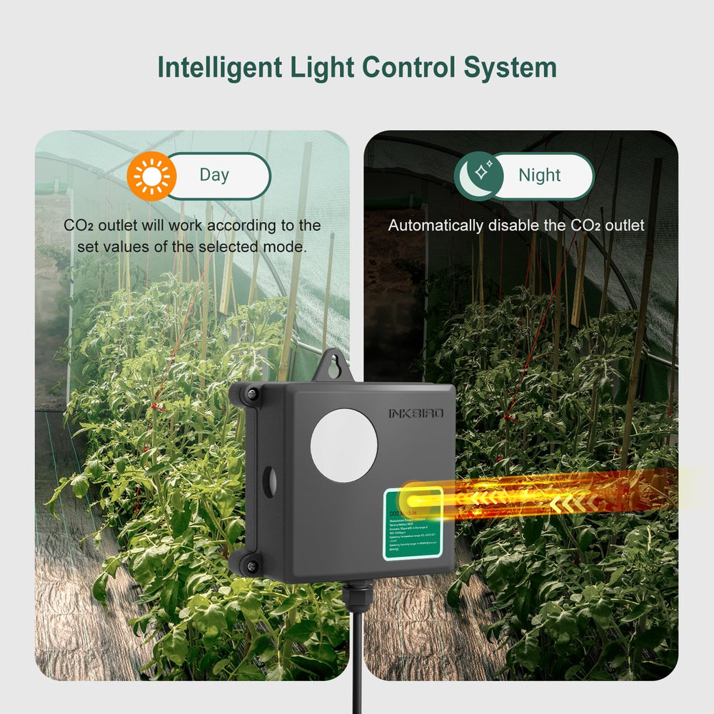 Inkbird ICC-510 mounted in a grow tent providing automated CO2 and ventilation control