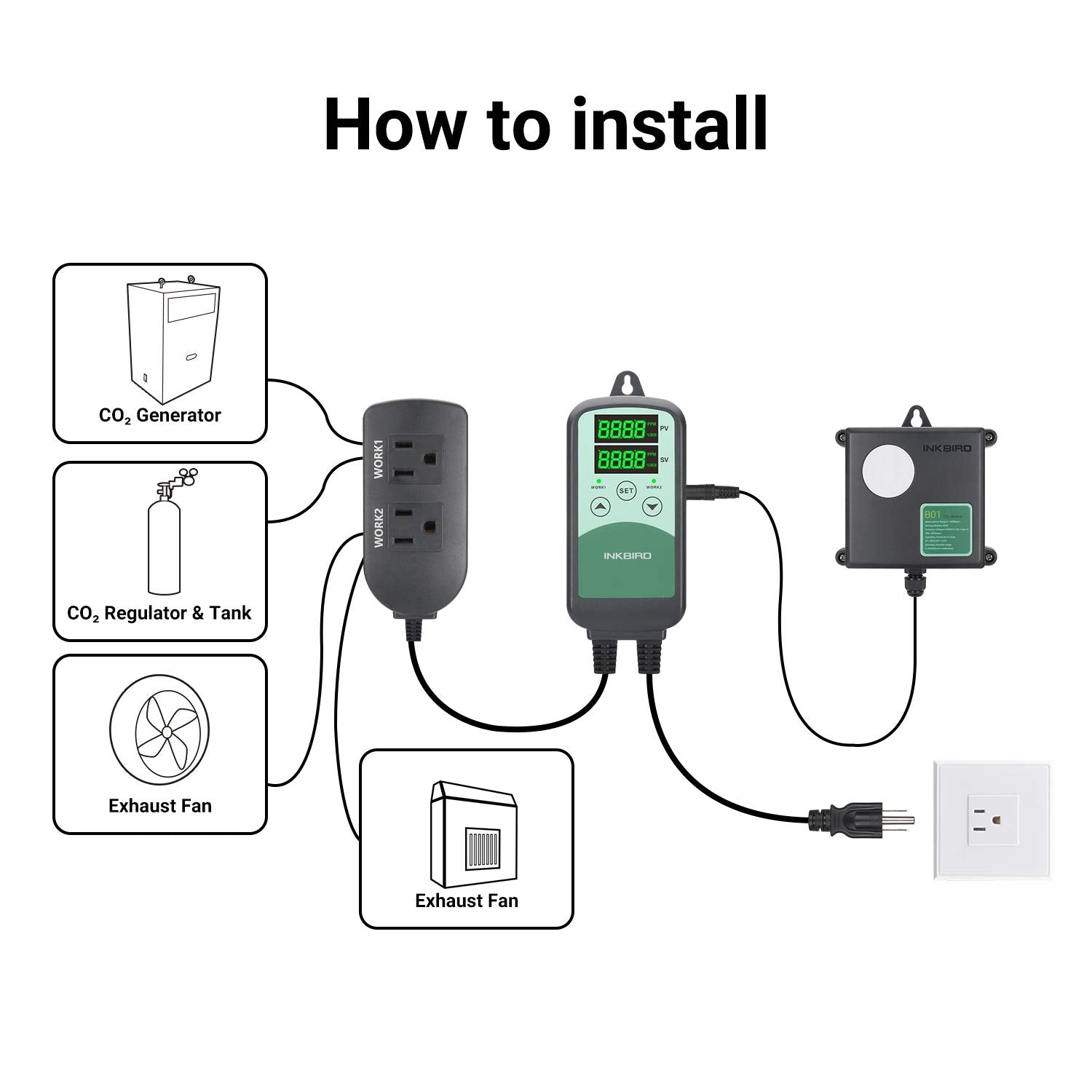 Inkbird product box and quick-start manual ready for setup guidance
