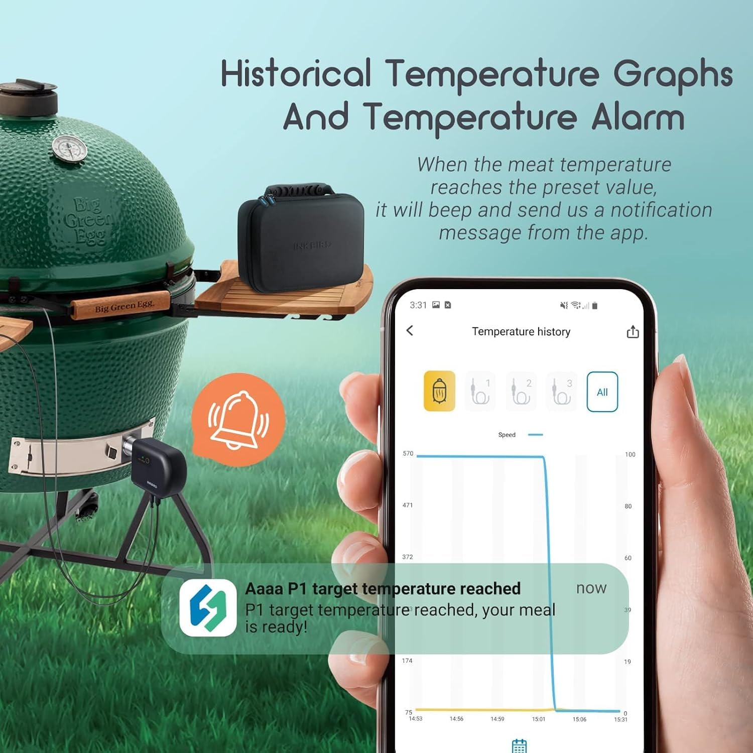 Inkbird powered by USB power bank demonstrating portable outdoor use
