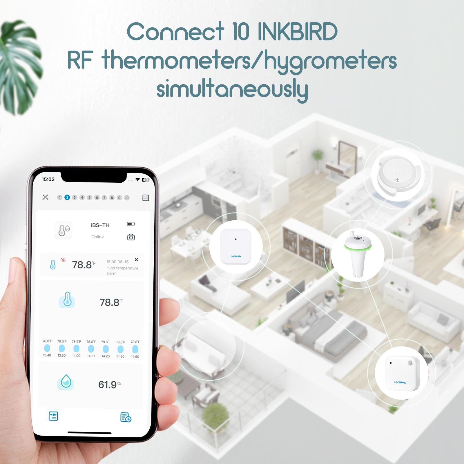 Inkbird sensor on a nursery shelf aiding comfortable baby room climate