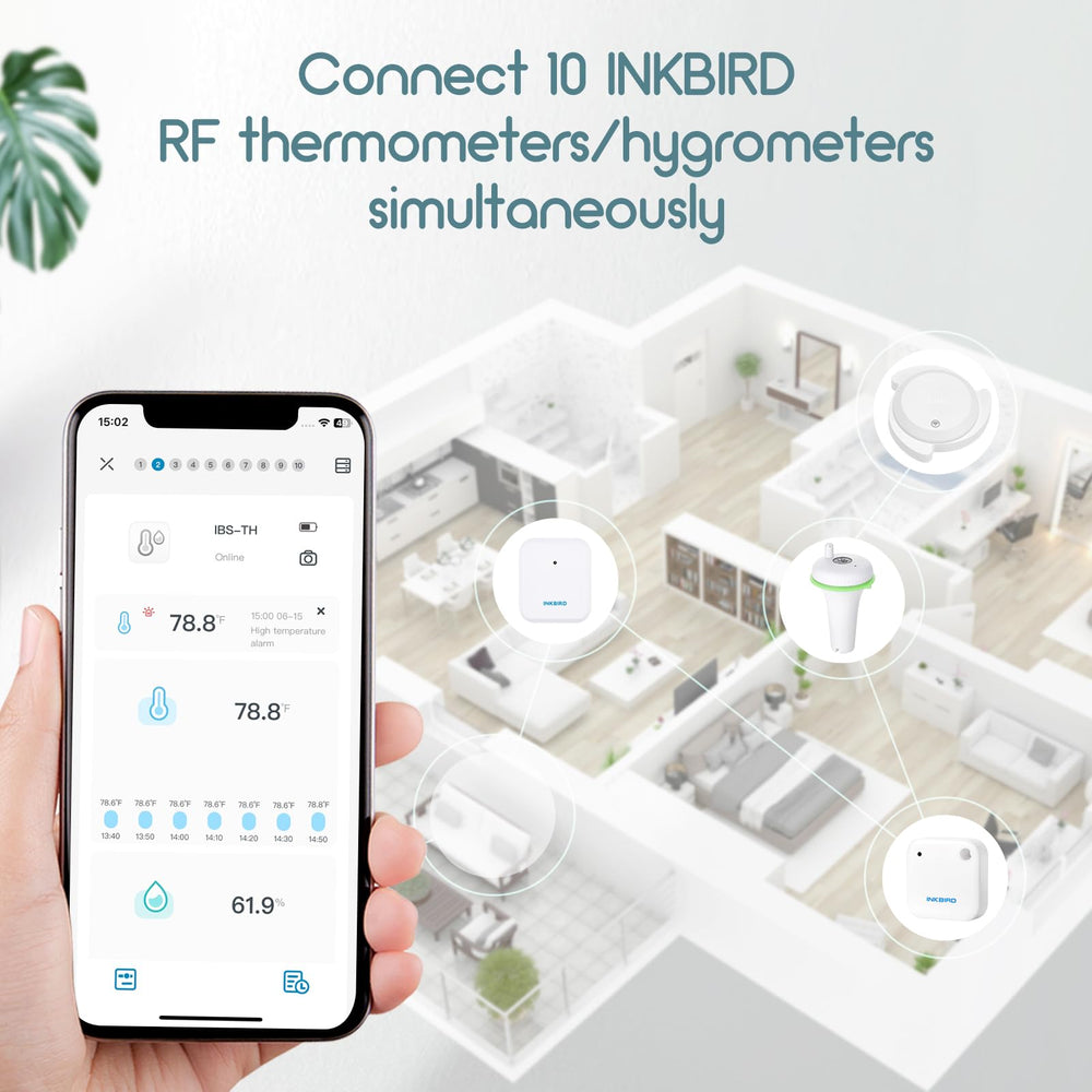 Inkbird sensor on a nursery shelf aiding comfortable baby room climate