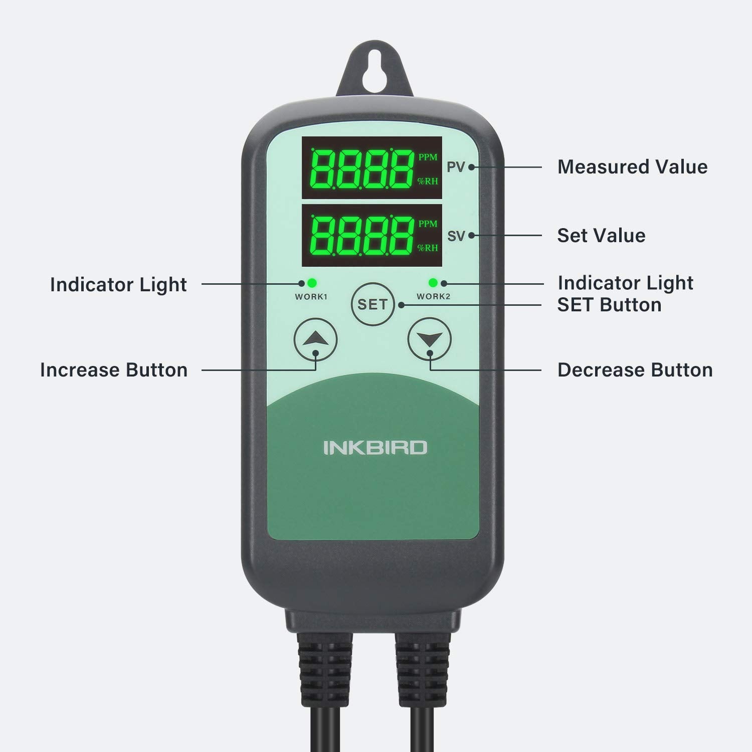 Inkbird ICC-500T installed in a grow tent automating CO2 and ventilation