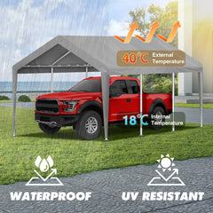 Inmeilifus canopy installed over a car demonstrating dry protection benefit