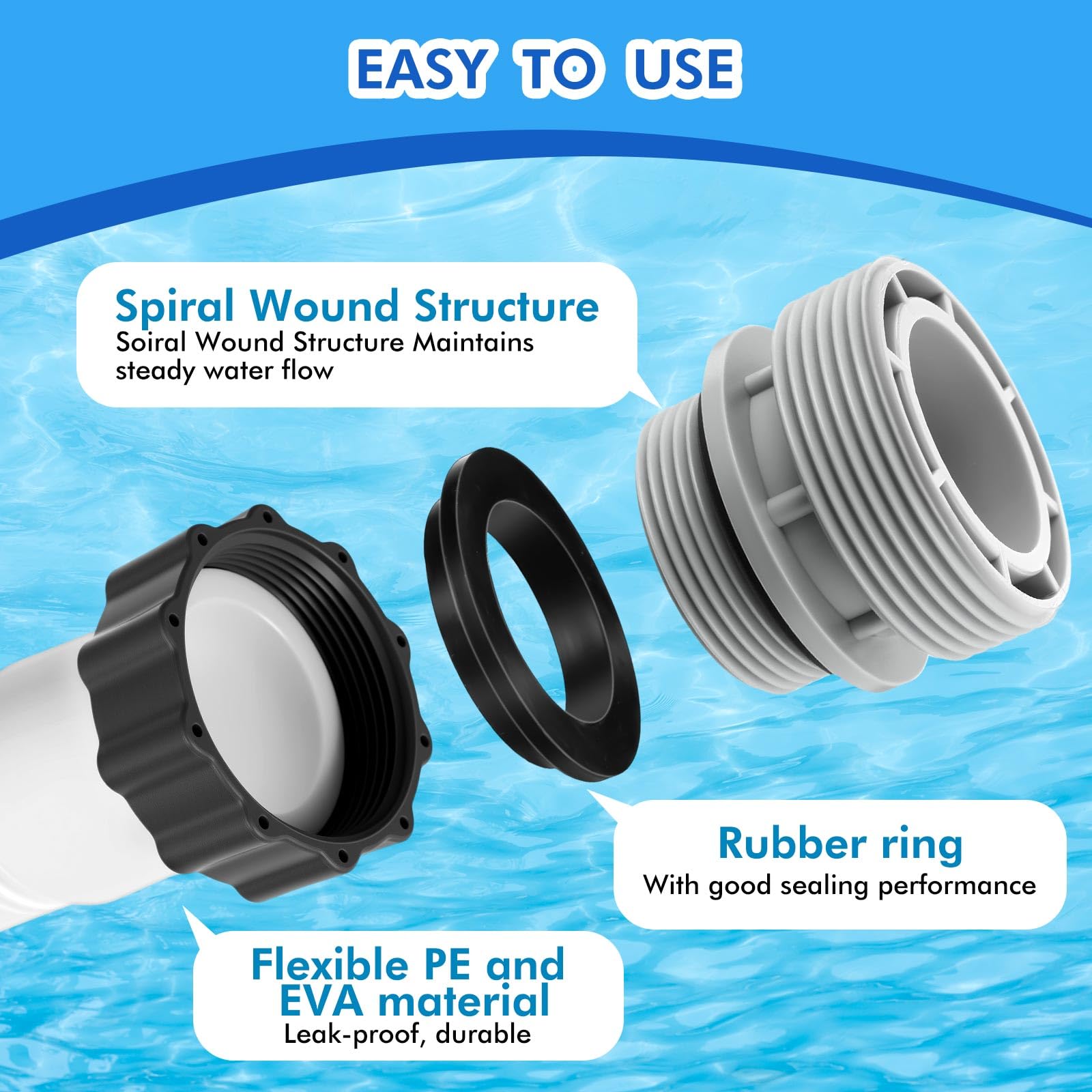 Innconee hose clamps and sealing tape demonstrating secure leak prevention