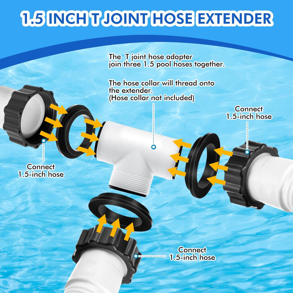 Innconee three-way connector highlighting flexible split-flow capability