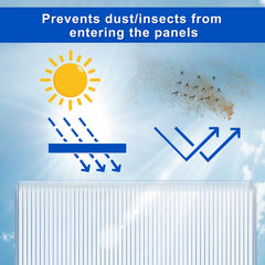 Innconee installed on twin-wall panel demonstrating dust and rain protection benefit