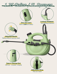 innhom closeup of the 3-in-1 adjustable nozzle offering precise spray control