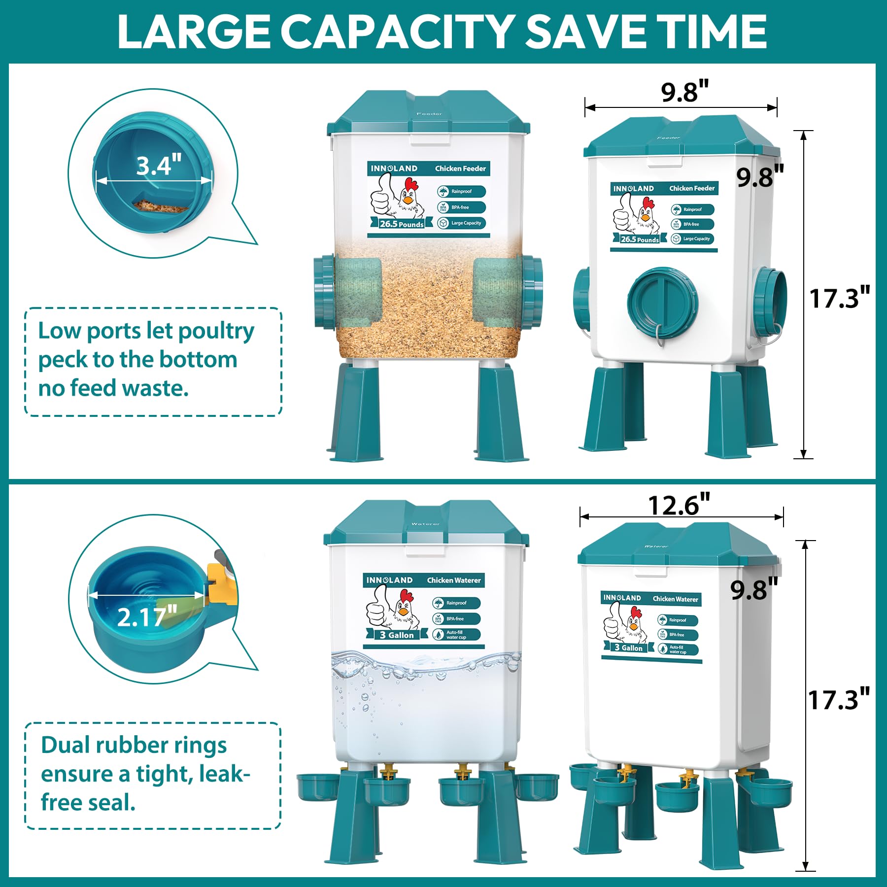 INNOLAND hanging installation in coop enabling quick mounting and saving time