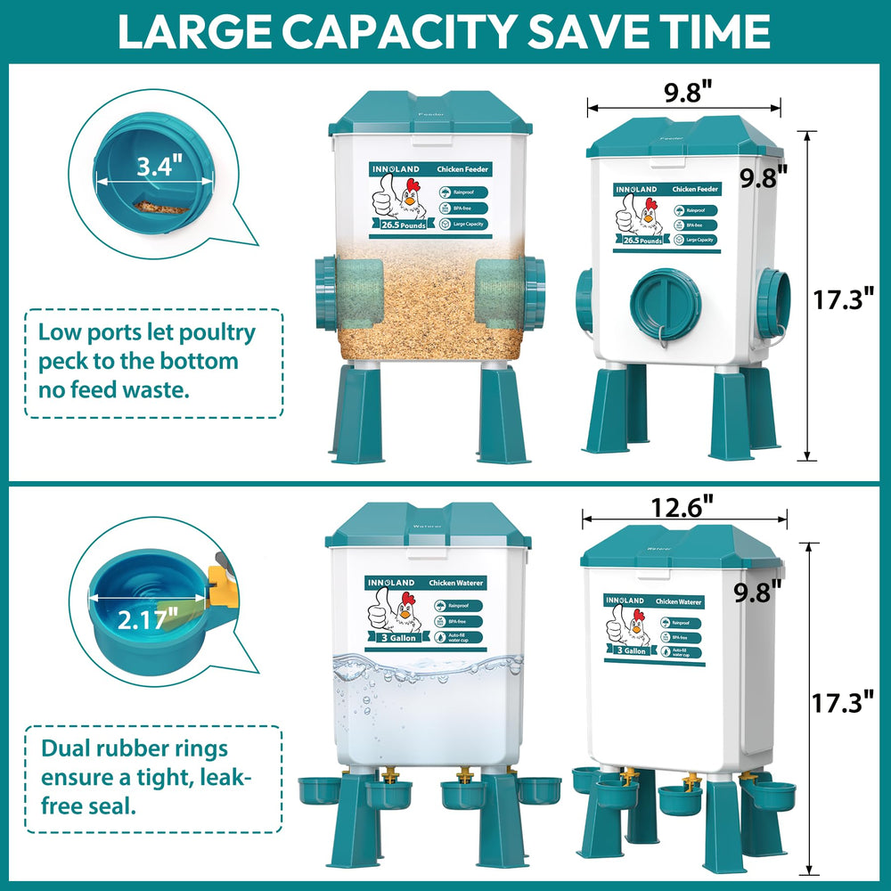 INNOLAND hanging installation in coop enabling quick mounting and saving time
