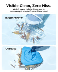 InoKraft removable washable filter detail for effortless cleaning