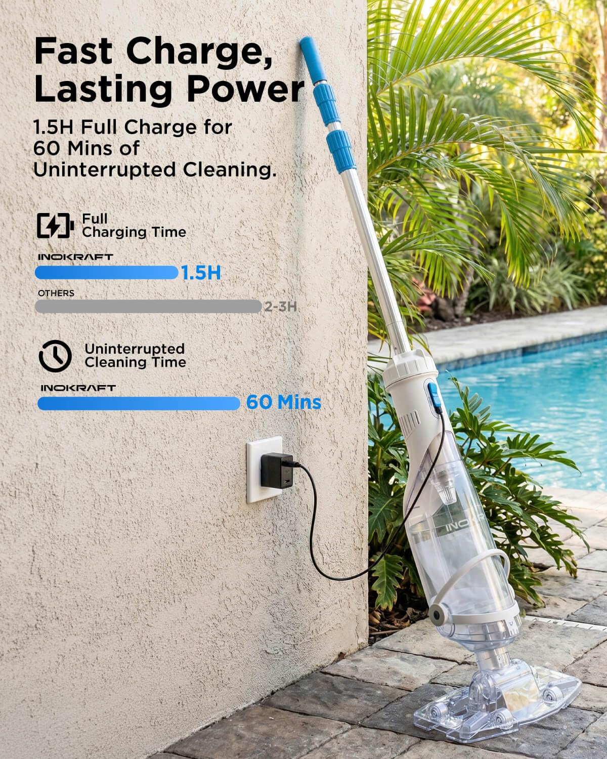 InoKraft handheld vacuum used in backyard pool for quick maintenance