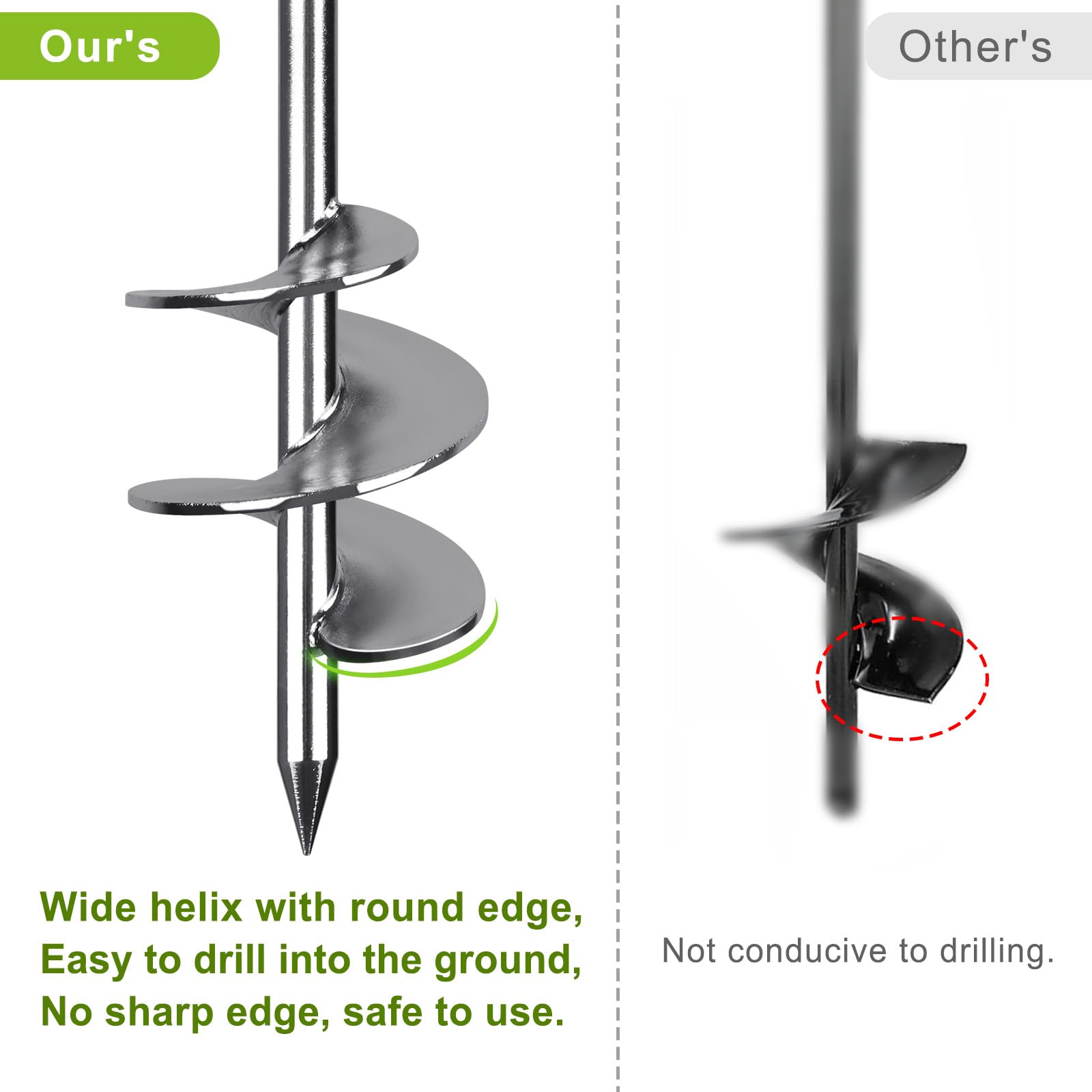 Insaga top eyelet and ring showing welded design and easy attachment