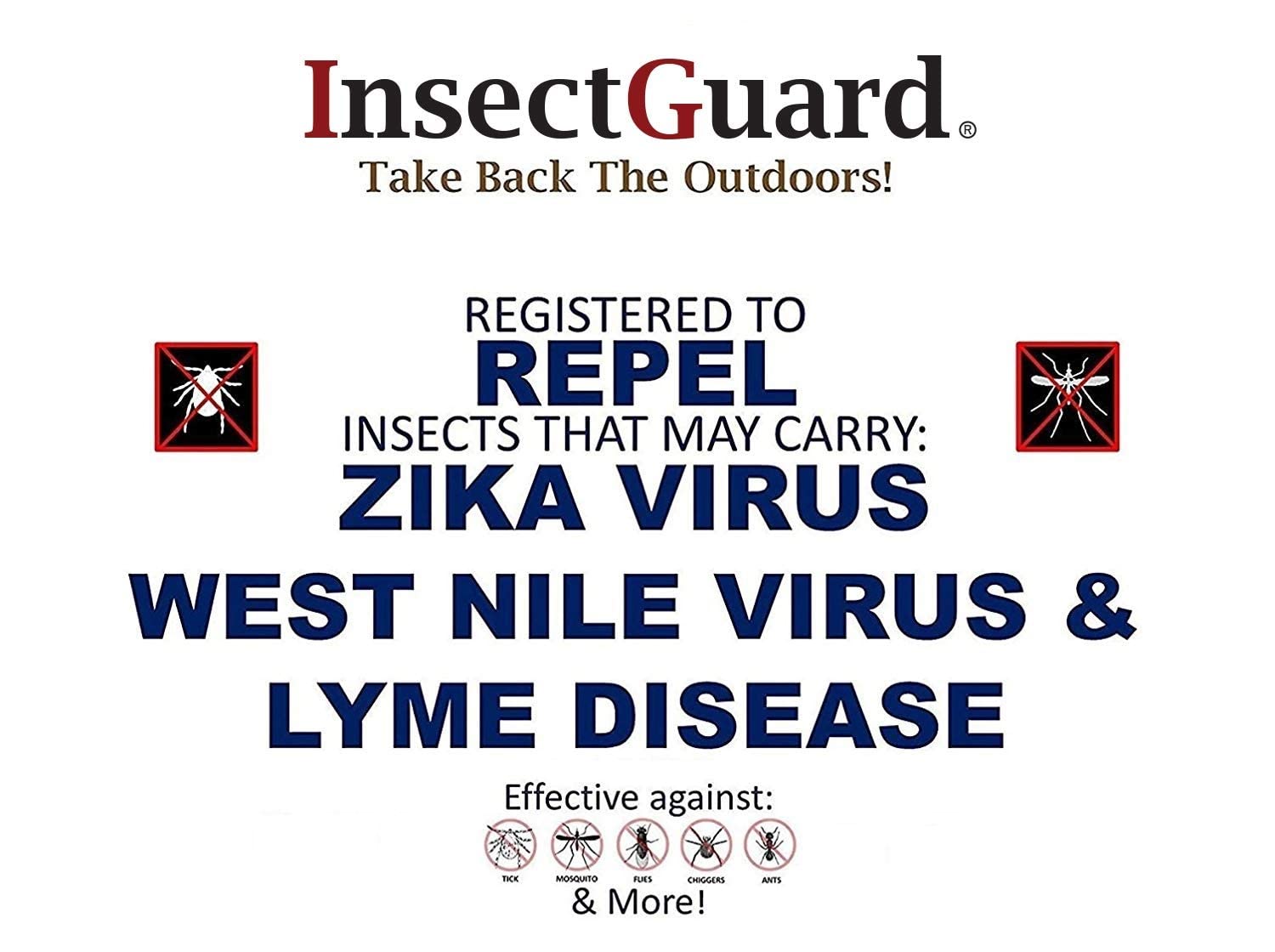 InsectGuard fabric close-up displaying microencapsulated permethrin texture for lasting repellency