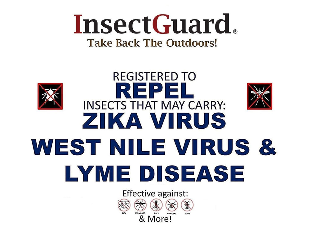 InsectGuard fabric close-up displaying microencapsulated permethrin texture for lasting repellency