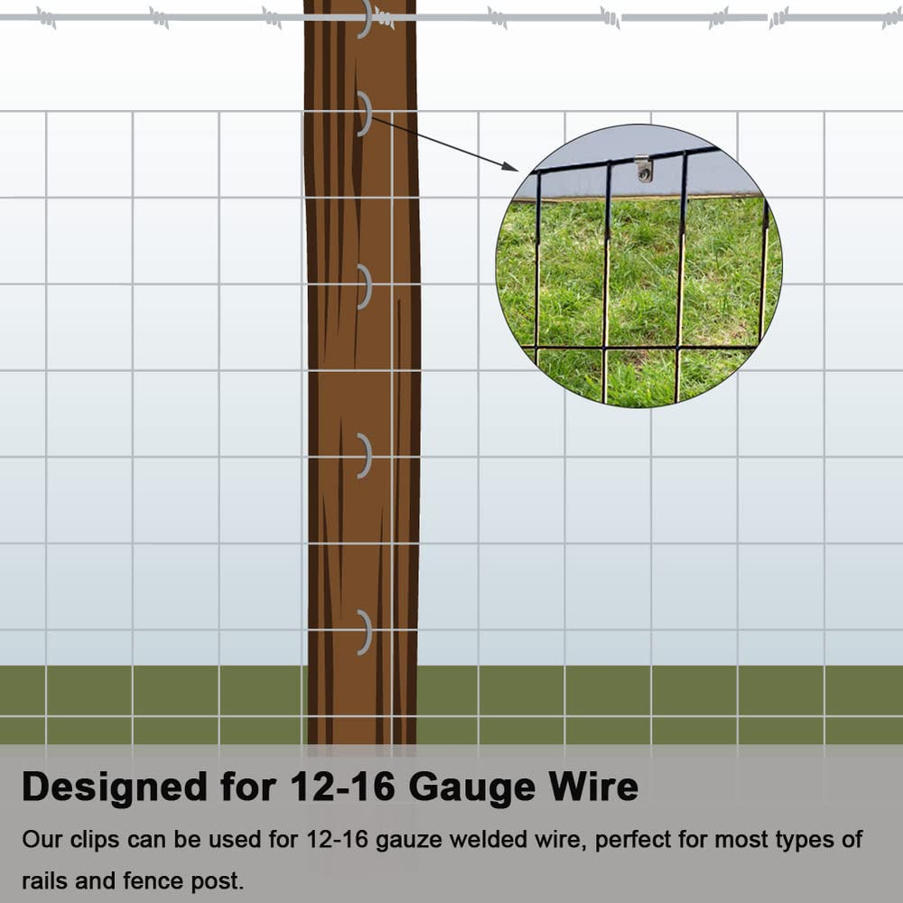 Inslat clips holding welded wire fence protecting livestock and perimeter
