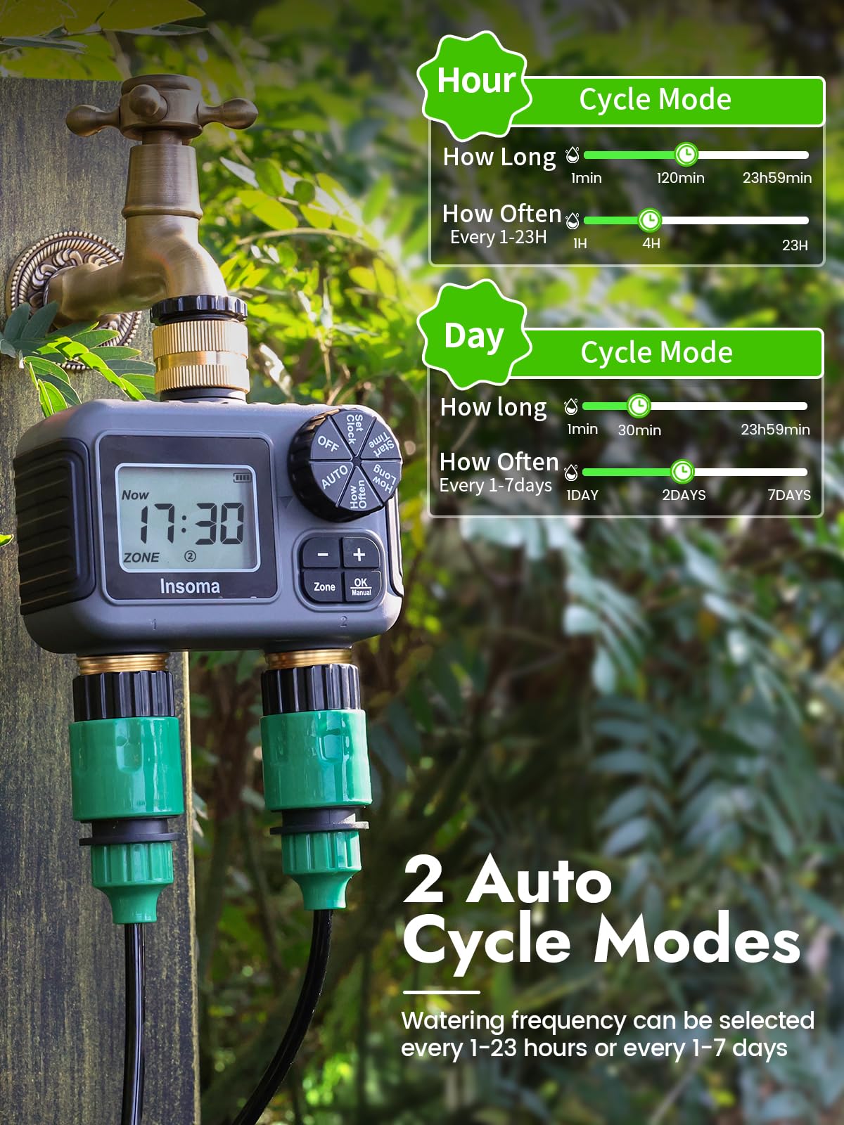 Insoma dual outlet detail showing independent zone ports and easy hose connections