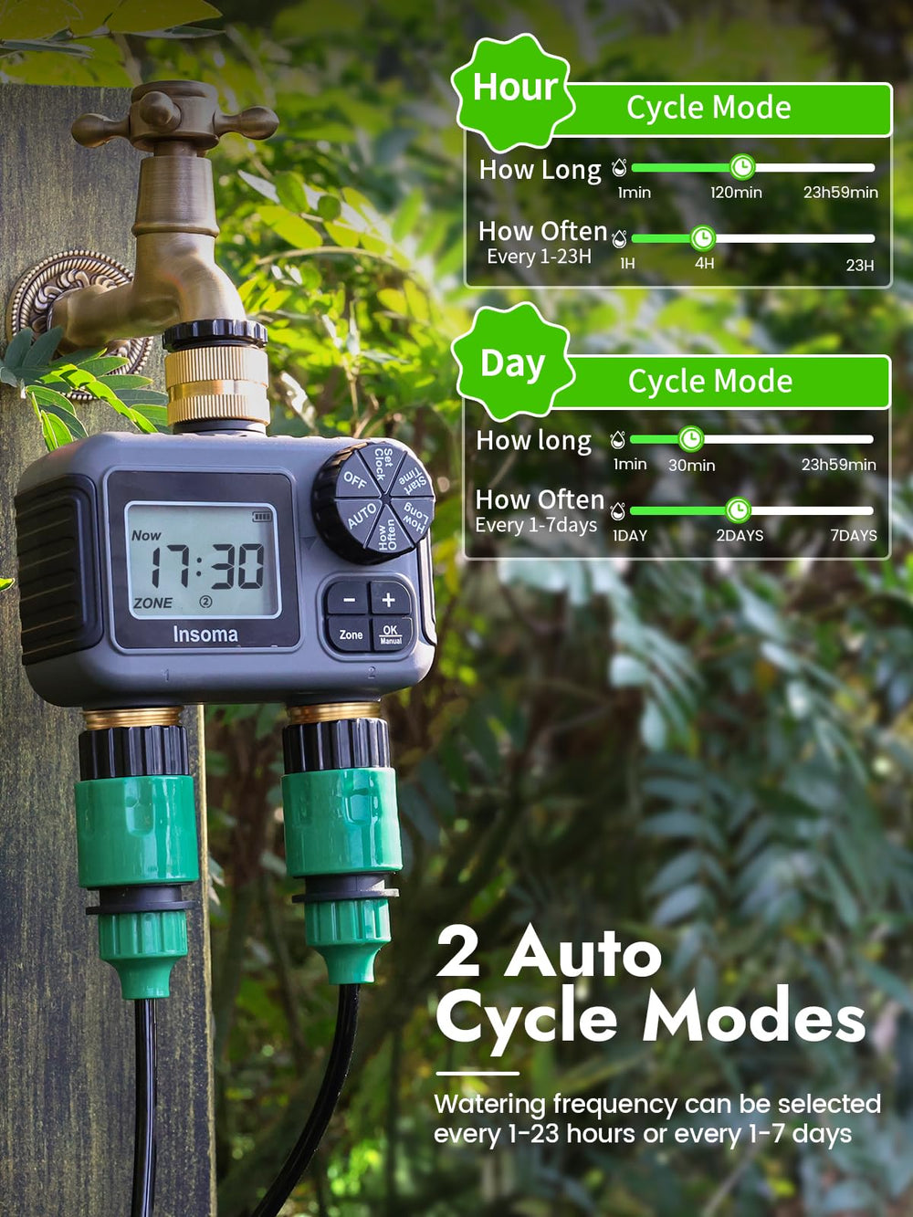 Insoma dual outlet detail showing independent zone ports and easy hose connections