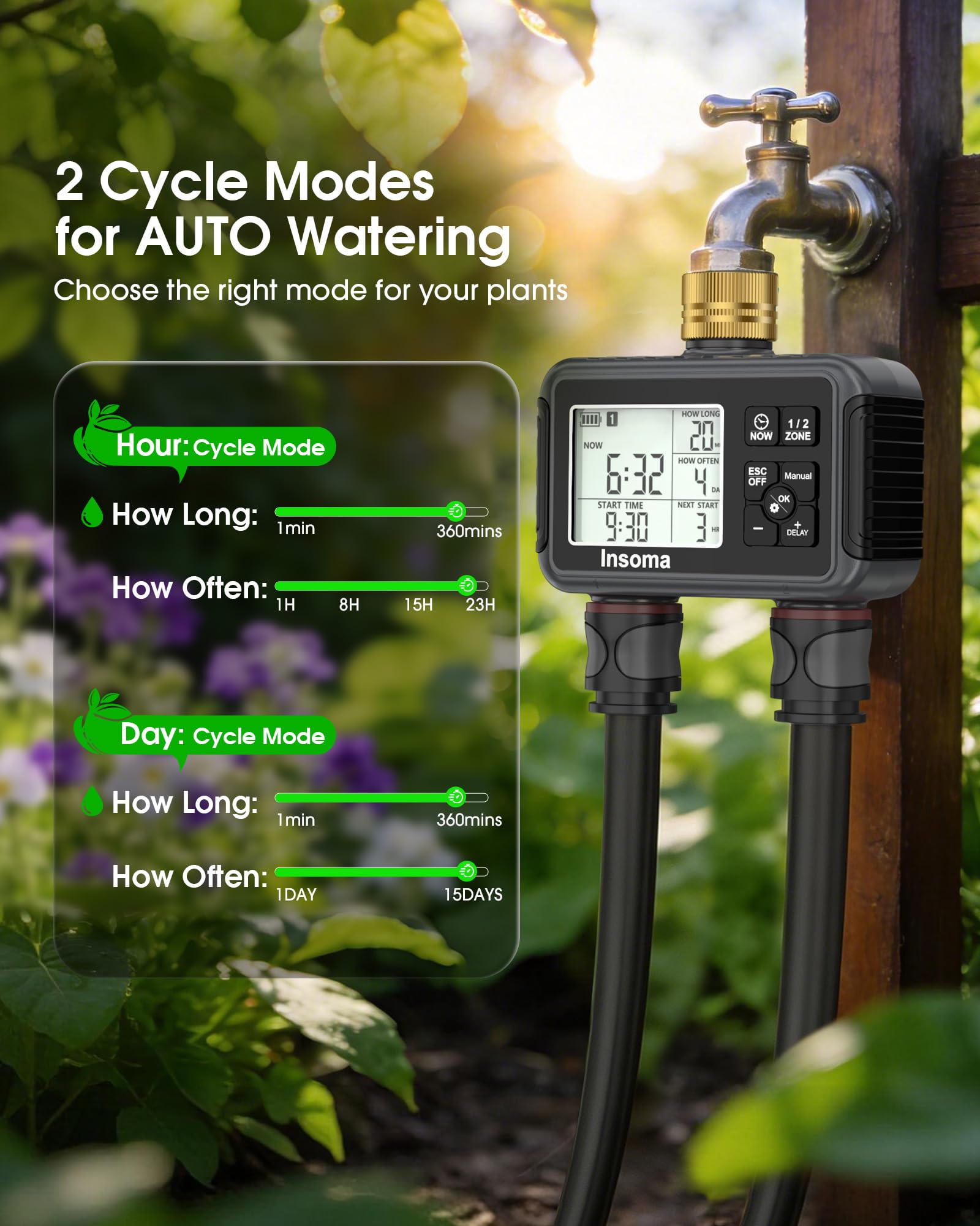 Insoma dual outlets top angle showing independent zone controls and hose ports