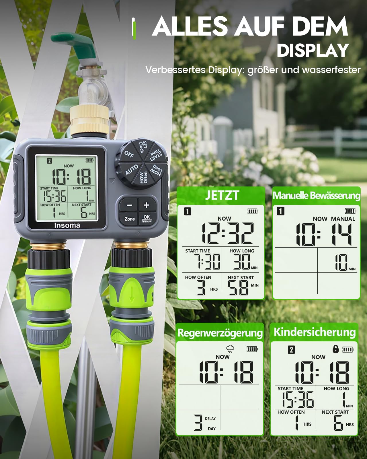 Insoma in garden setting enabling automated watering for plants