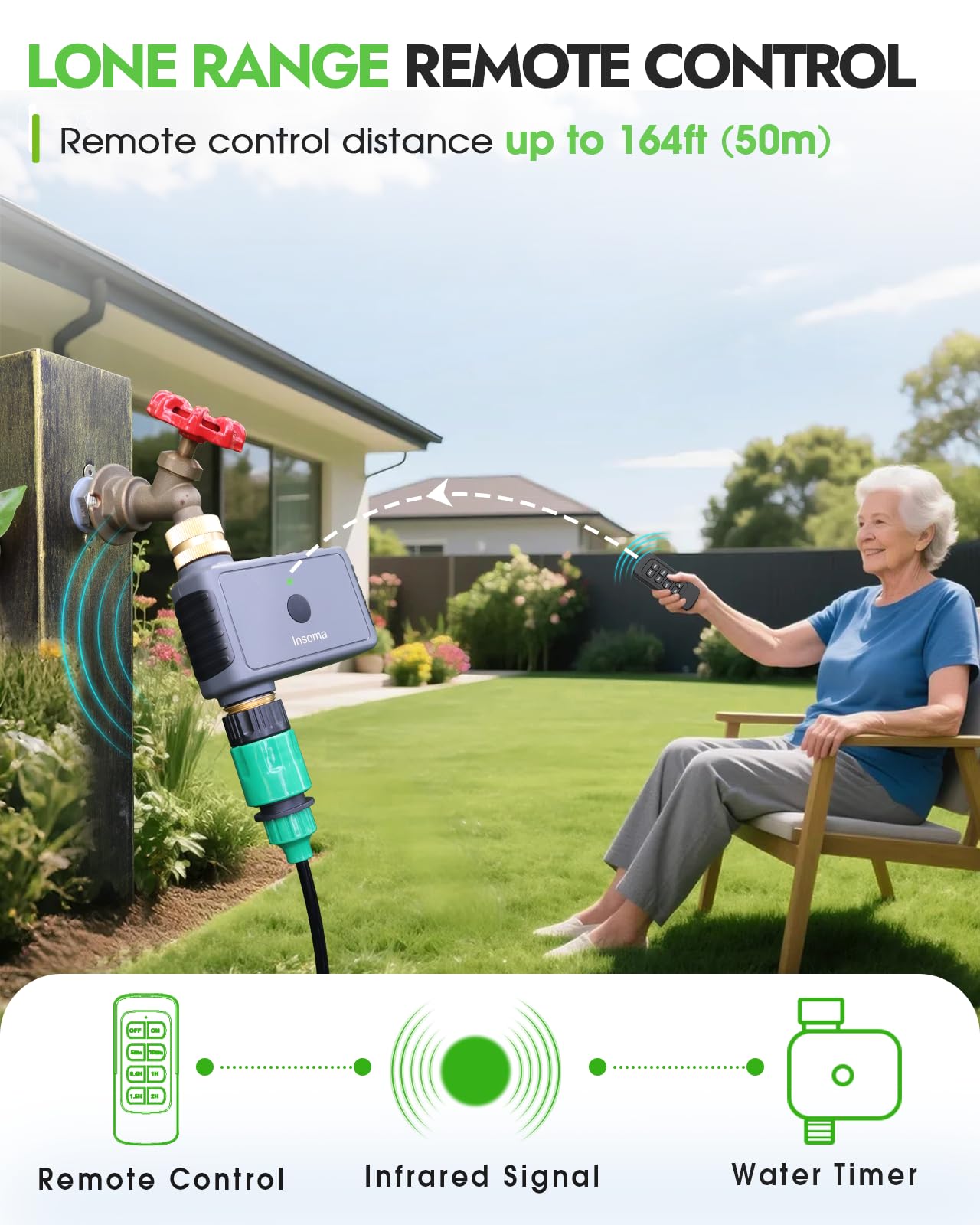 Insoma installed on faucet with hose showing simple two‑minute setup benefit
